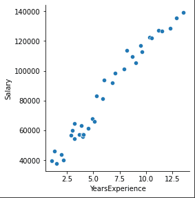 dataset_graph