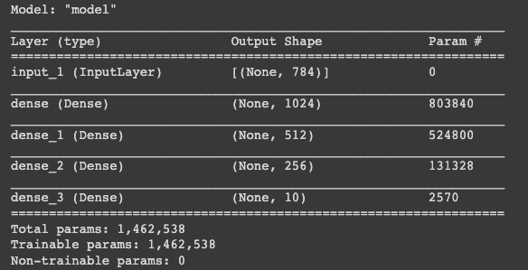 model_summary